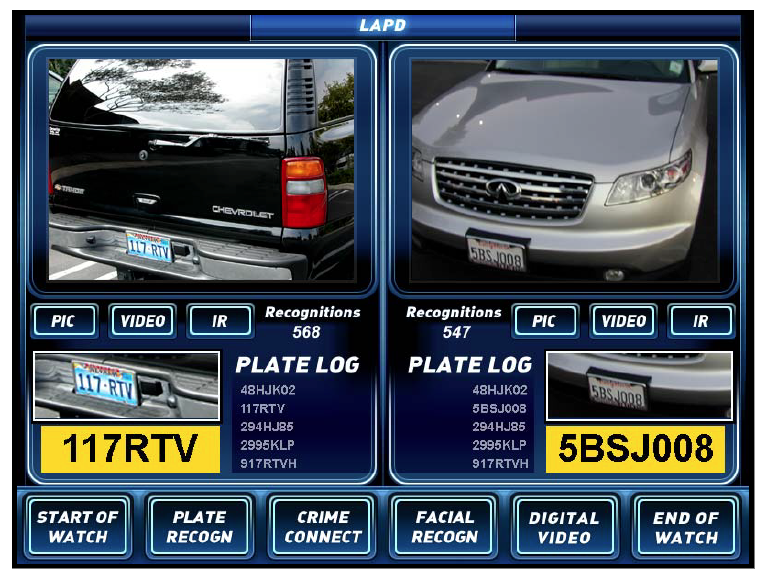 ANPR ALPR